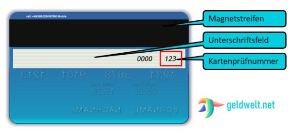 Prüfnummer Rückseite kreditkarte